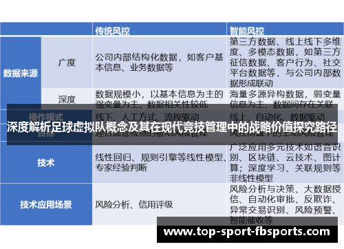 深度解析足球虚拟队概念及其在现代竞技管理中的战略价值探究路径