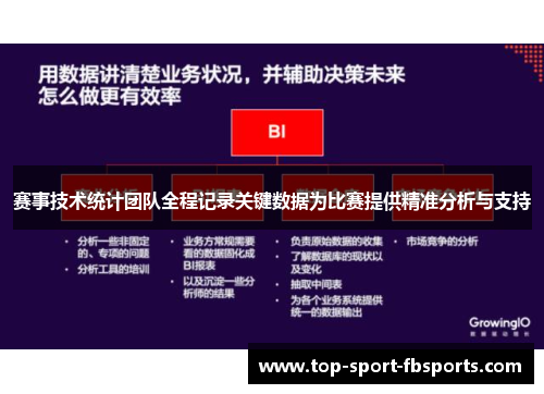 赛事技术统计团队全程记录关键数据为比赛提供精准分析与支持
