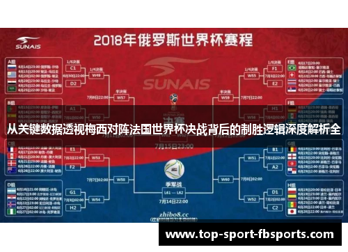 从关键数据透视梅西对阵法国世界杯决战背后的制胜逻辑深度解析全