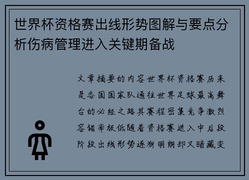世界杯资格赛出线形势图解与要点分析伤病管理进入关键期备战